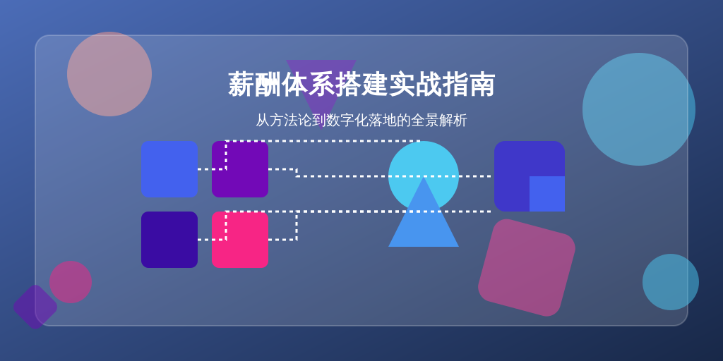 薪酬体系搭建实战指南:从方法论到数字化落地的全景解析