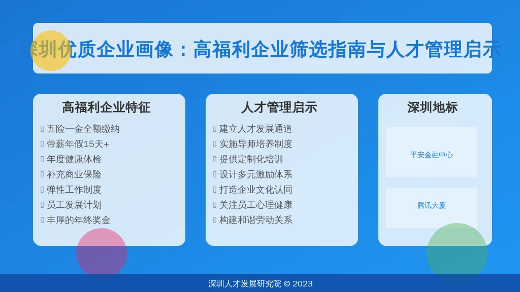 深圳优质企业画像:高福利企业筛选指南与人才管理启示