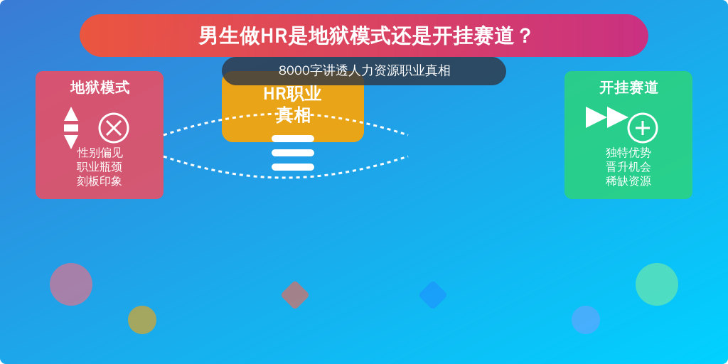男生做HR是地狱模式还是开挂赛道?8000字讲透人力资源职业真相
