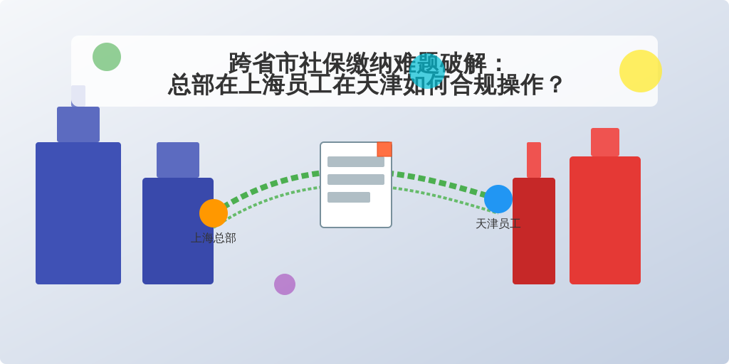 跨省市社保缴纳难题破解:总部在上海员工在天津如何合规操作?