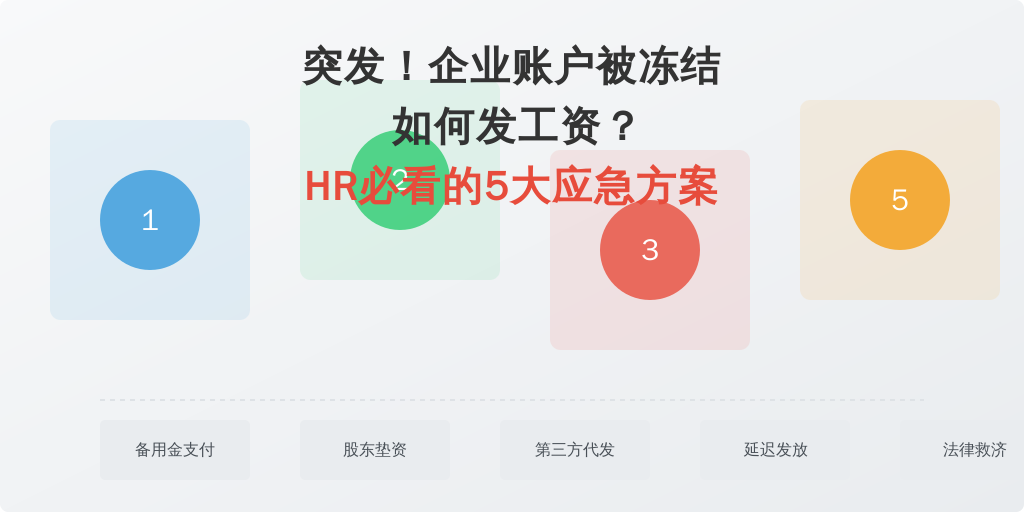 突发！企业账户被冻结如何发工资？HR必看的5大应急方案