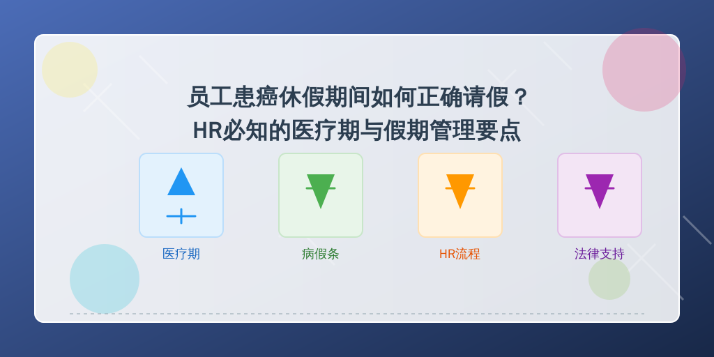 员工患癌休假期间如何正确请假?HR必知的医疗期与假期管理要点