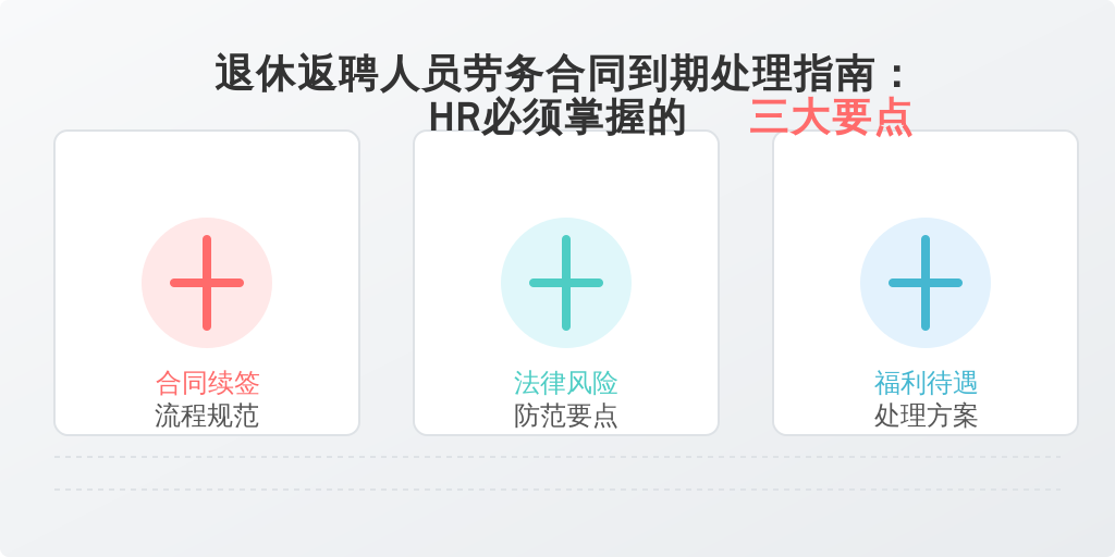 退休返聘人员劳务合同到期处理指南：HR必须掌握的三大要点