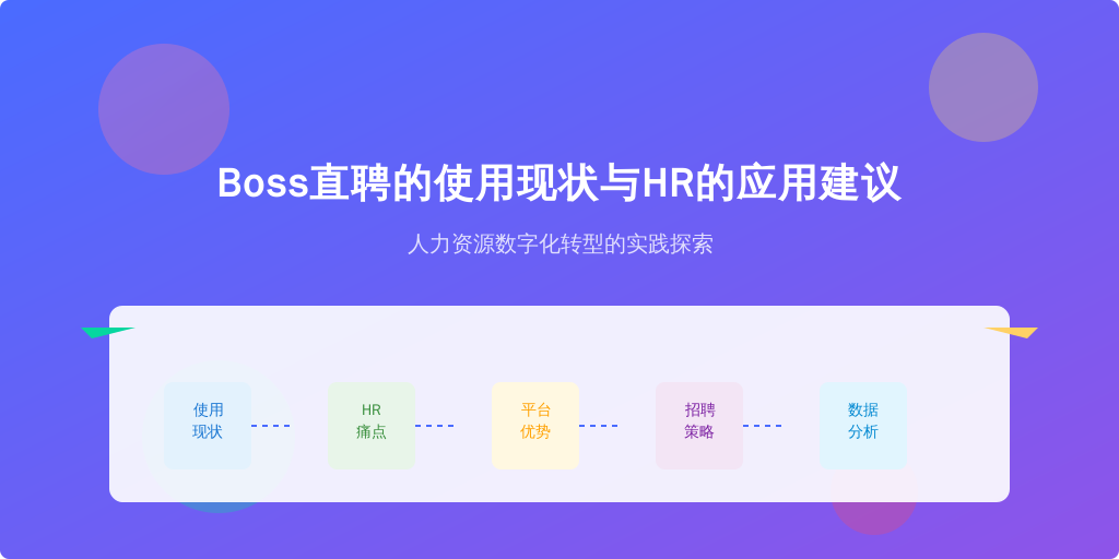 Boss直聘的使用现状与HR的应用建议