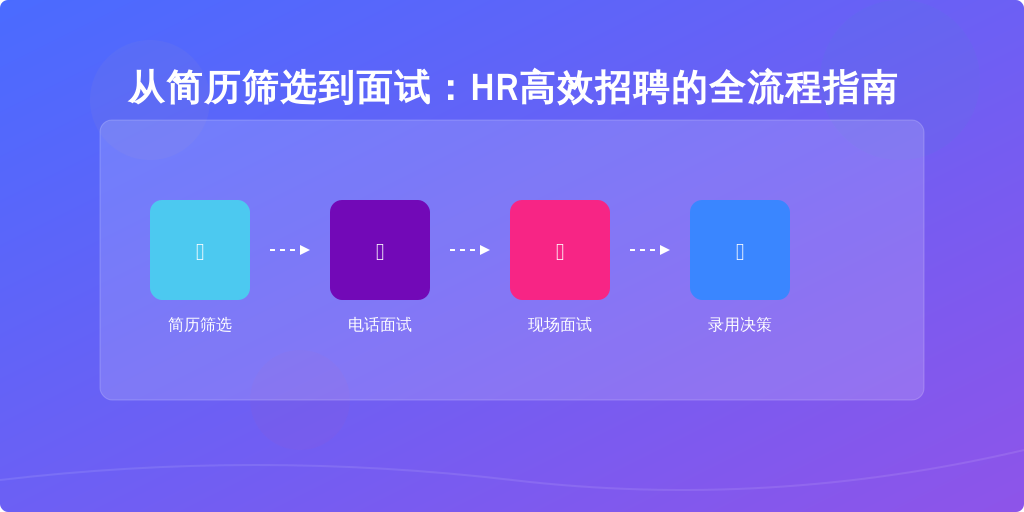 从简历筛选到面试：HR高效招聘的全流程指南