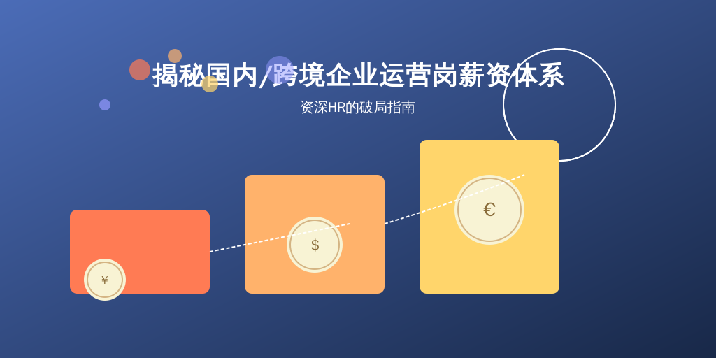 揭秘国内/跨境企业运营岗薪资体系：资深HR的破局指南