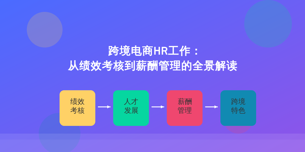 跨境电商HR工作：从绩效考核到薪酬管理的全景解读