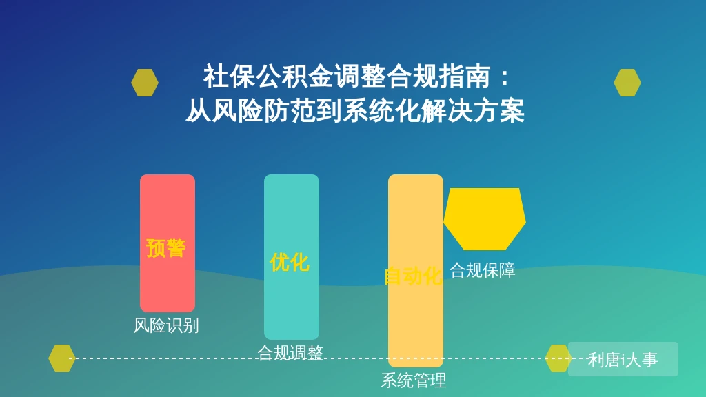 社保公积金调整合规指南:从风险防范到系统化解决方案