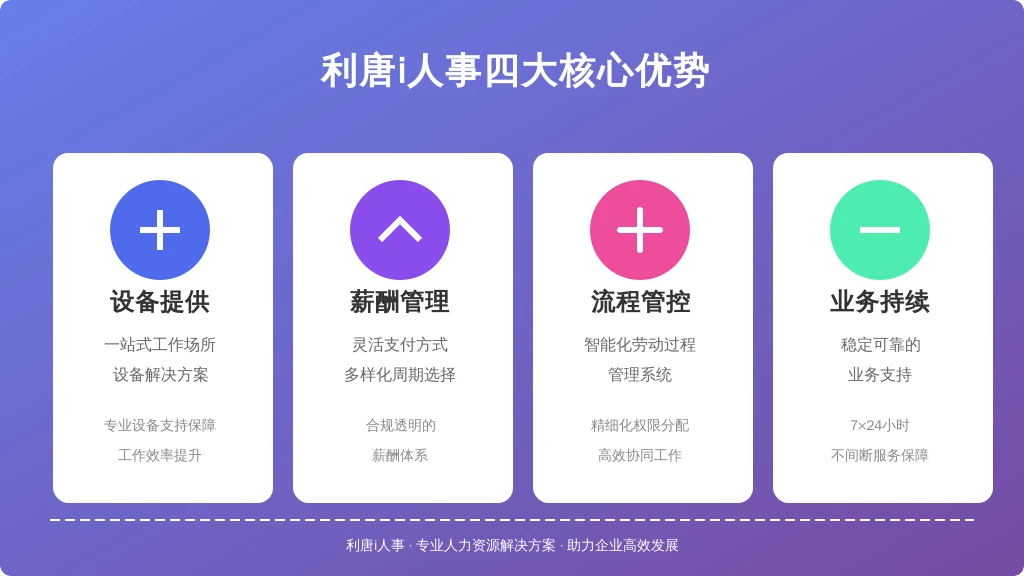 通过某省高院2023年典型案例,明确四大判定要素: