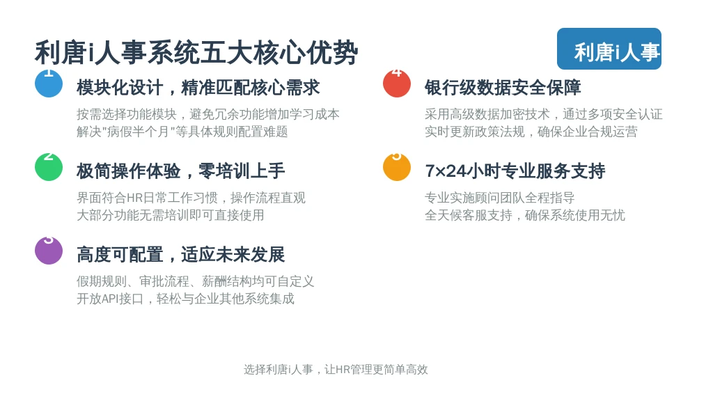 ['明确核心需求，别被花哨功能迷了眼', '易用性是王道，别让系统成为新负担', '灵活性与扩展性，为未来发展留足空间', '数据安全与合规性，这是底线中的底线', '服务与支持，关键时刻的“定心丸”']