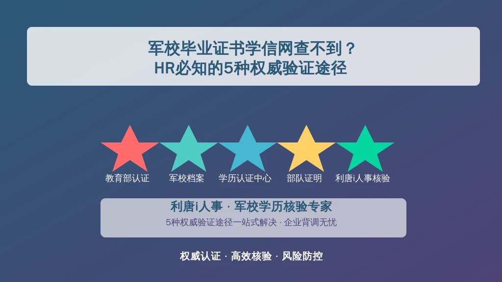 军校毕业证学信网查不到时,还能去哪核