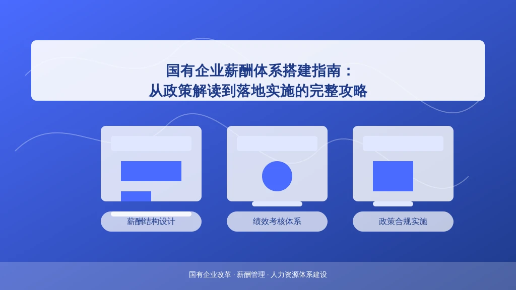 国有企业搭薪酬体系时，政策上先要看哪些条