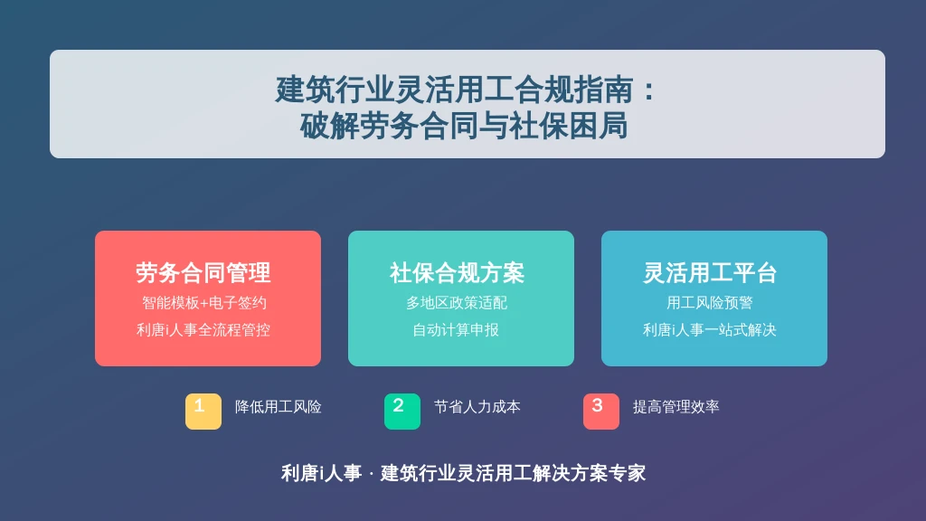 建筑行业灵活用工合规指南:破解劳务合同与社保困局
