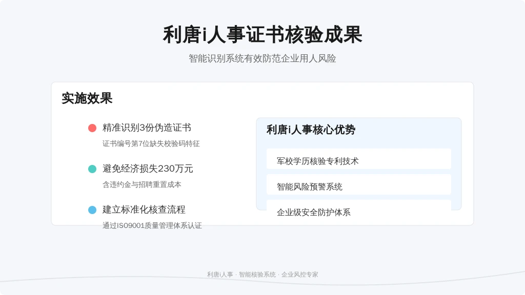   3. 提交教育部军地认证中心复核