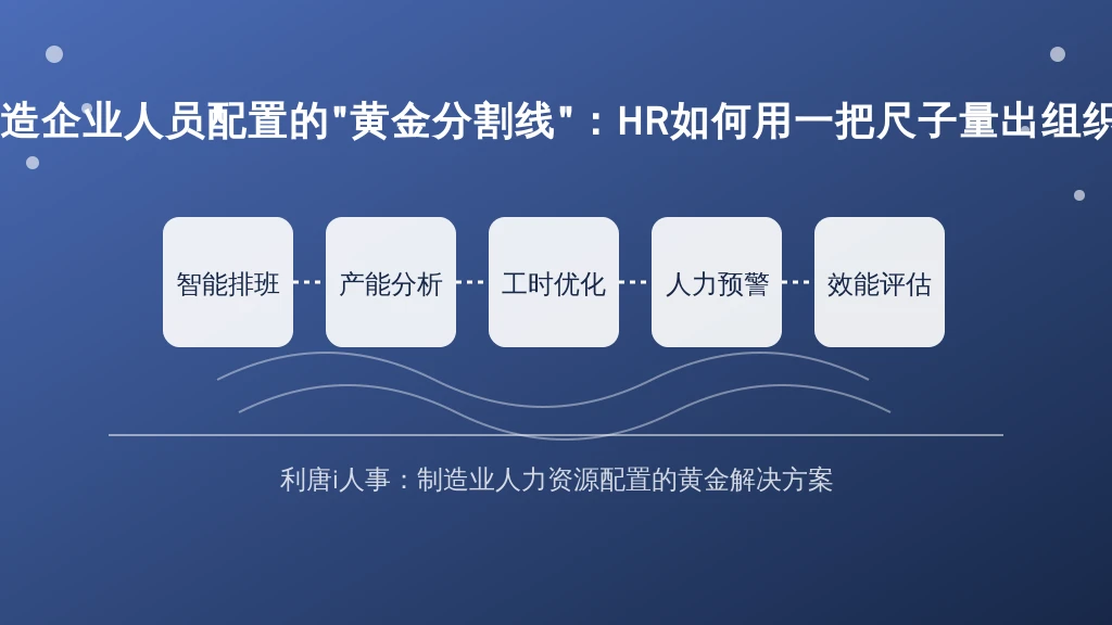 生产制造企业配人,常见按什么数来卡