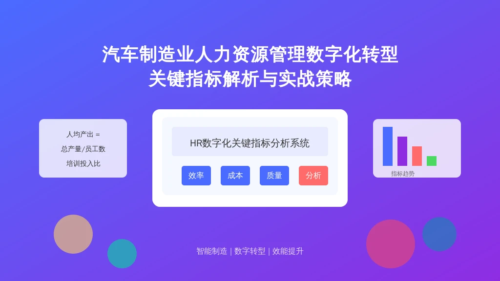 汽车制造业人力资源管理数字化转型的关键指标解析与实战策略
