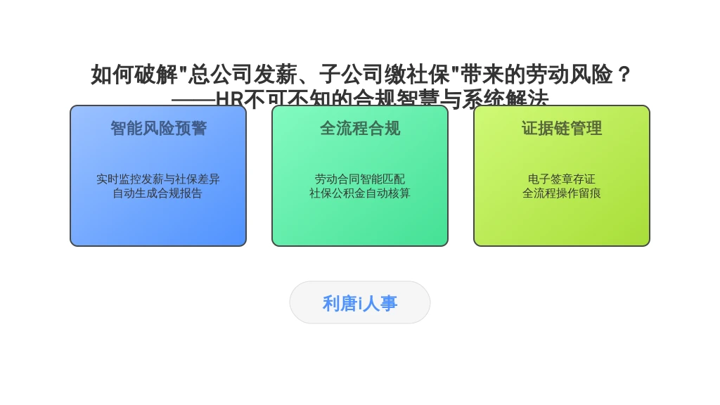 总公司发工资、子公司缴社保,中间会卡在哪