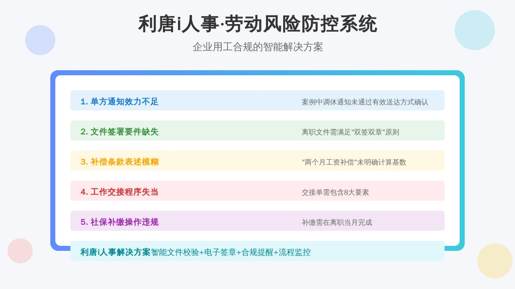 ['单方通知效力不足', '文件签署要件缺失', '补偿条款表述模糊', '工作交接程序失当', '社保补缴操作违规']