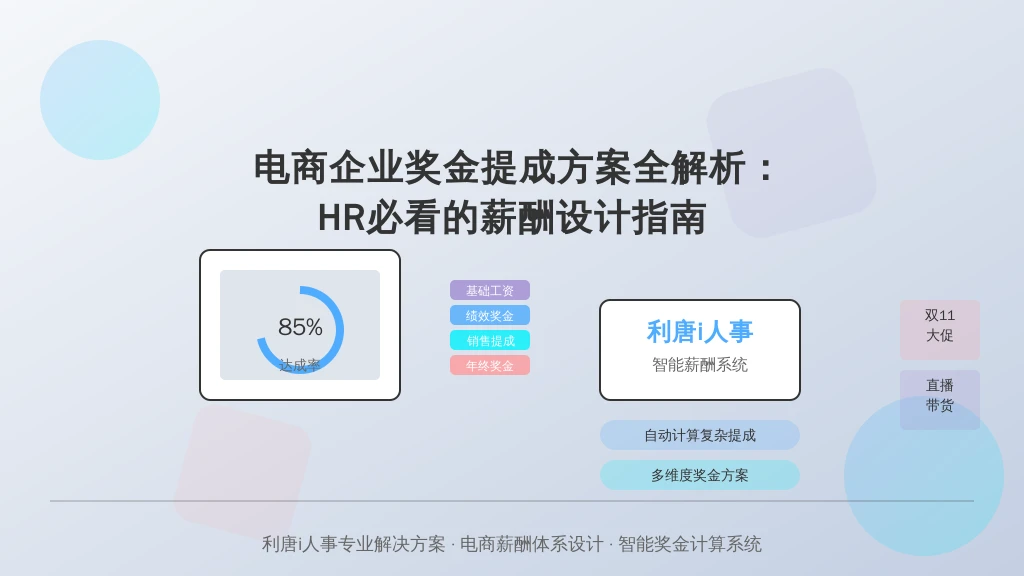 电商公司做提成和奖金时，常见怎么拆