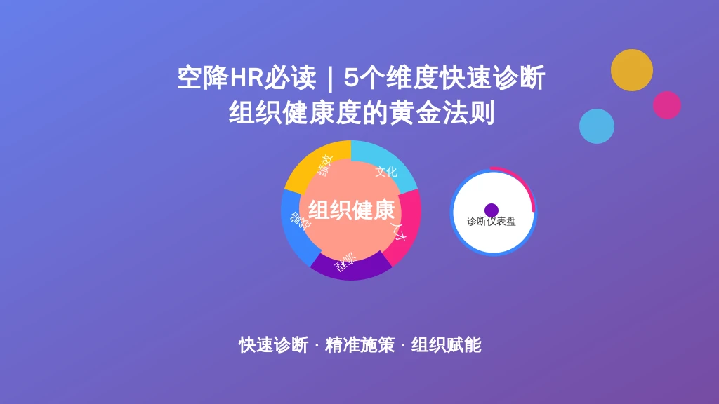 空降HR必读｜5个维度快速诊断组织健康度的黄金法则
