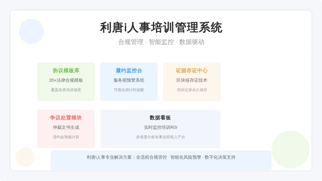 #### 系统选型五维度