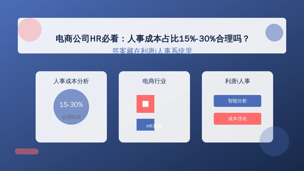 电商公司HR必看:人事成本占比15%-30%合理吗?答案藏在利唐i人事系统里