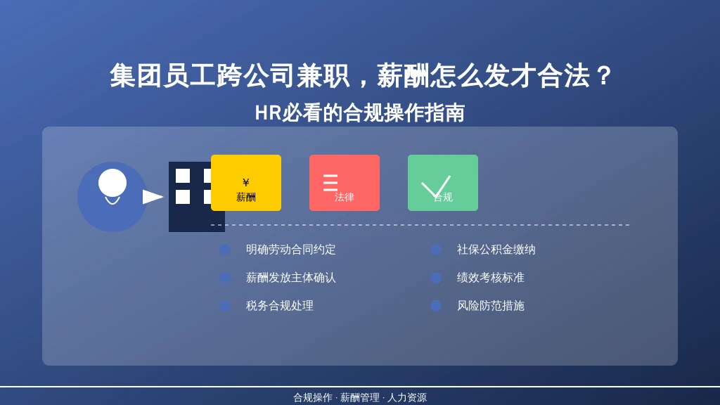集团员工跨公司兼职，薪酬怎么发才合法？HR必看的合规操作指南