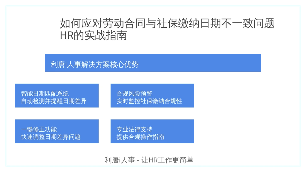 如何应对劳动合同与社保缴纳日期不一致问题:HR的实战指南