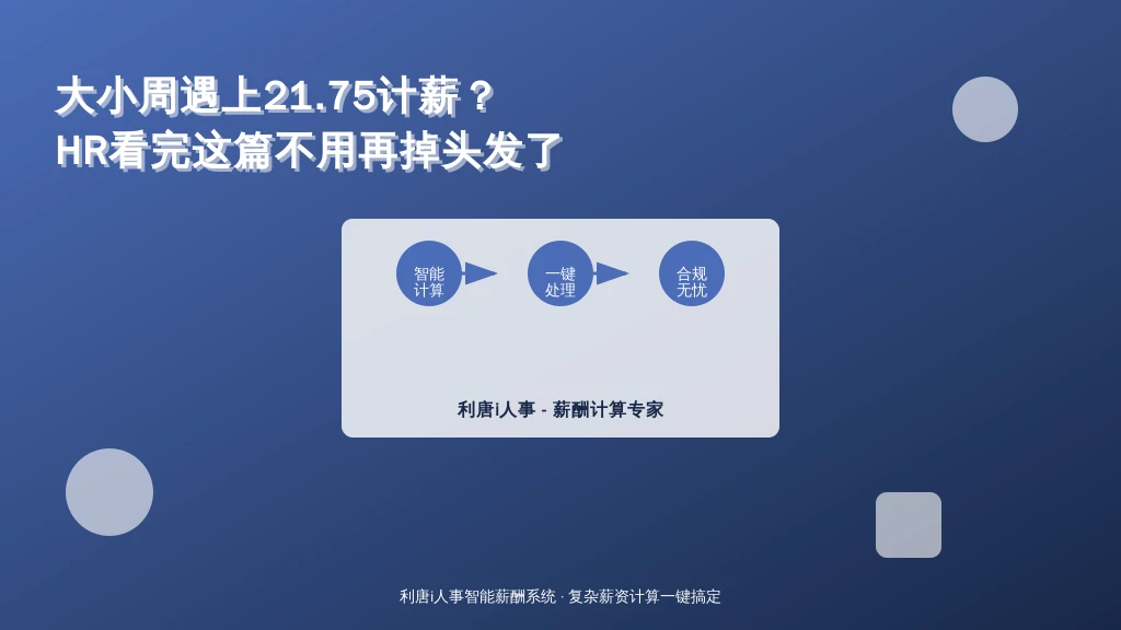 大小周遇上21.75计薪?HR看完这篇不用再掉头发了
