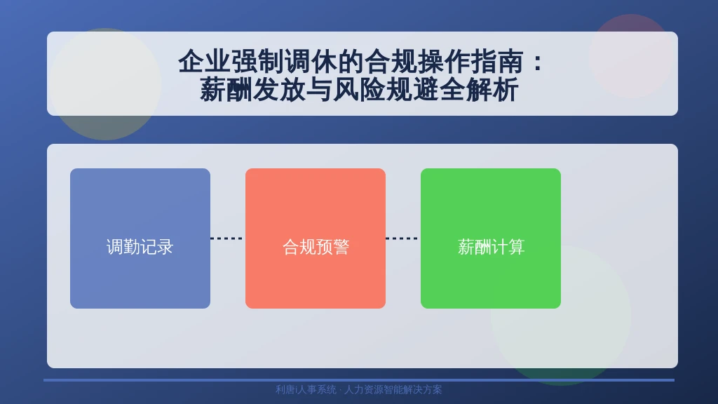 企业强制调休的合规操作指南：薪酬发放与风险规避全解析