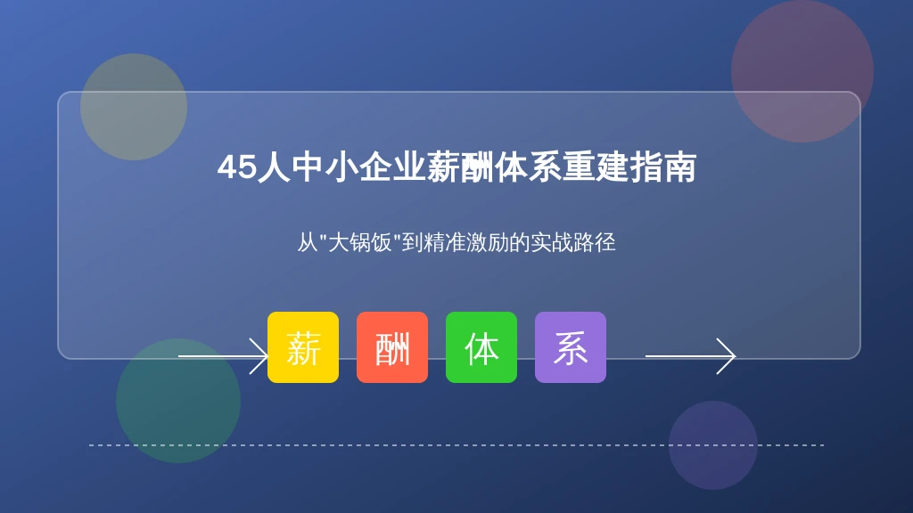 45人中小企业薪酬体系重建指南:从