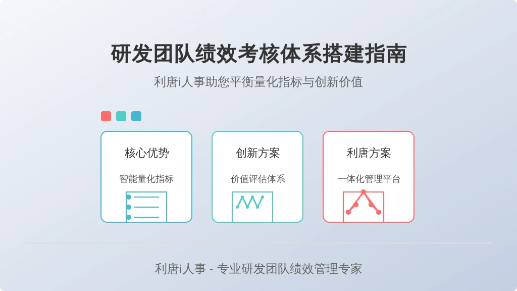 研发团队考核时,能量化的和不好量化的怎么放一起