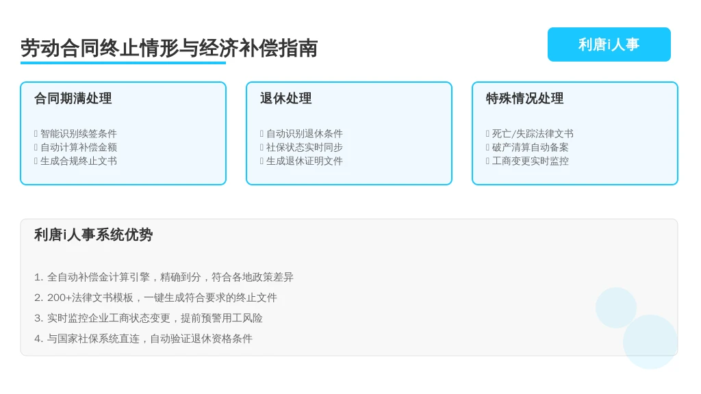 ['劳动合同期满的（第四十四条第一项）', '劳动者开始依法享受基本养老保险待遇的（第四十四条第二项）', '劳动者死亡，或者被人民法院宣告死亡或者宣告失踪的（第四十四条第三项）', '用人单位被依法宣告破产的（第四十四条第四项）', '用人单位被吊销营业执照、责令关闭、撤销或者用人单位决定提前解散的（第四十四条第五项）']