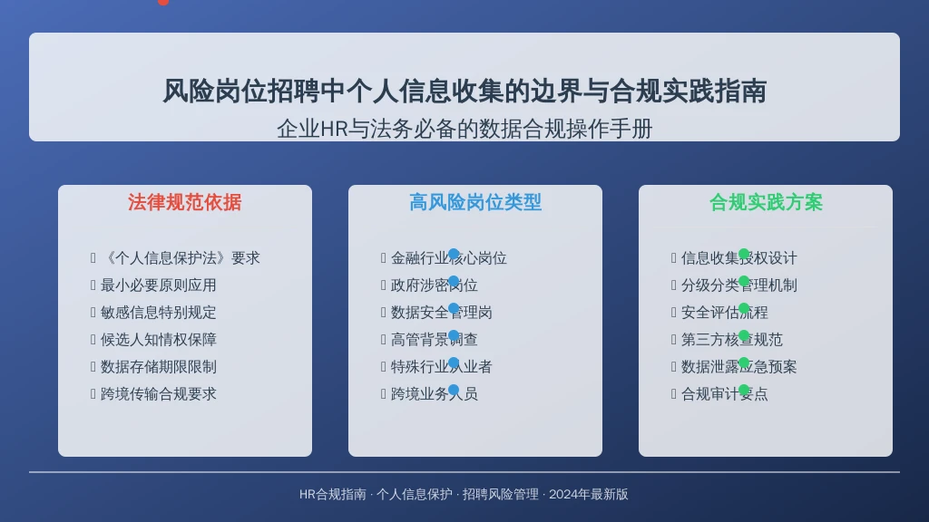 风险岗位招聘中个人信息收集的边界与合规实践指南