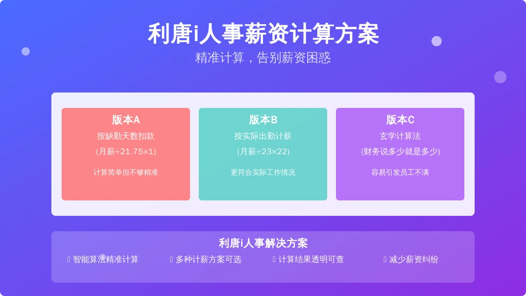 举个真实案例:某互联网公司实施大小周后,某月实际出勤23天(含4个周六),员工请假1天。传统算法出现三个版本:
