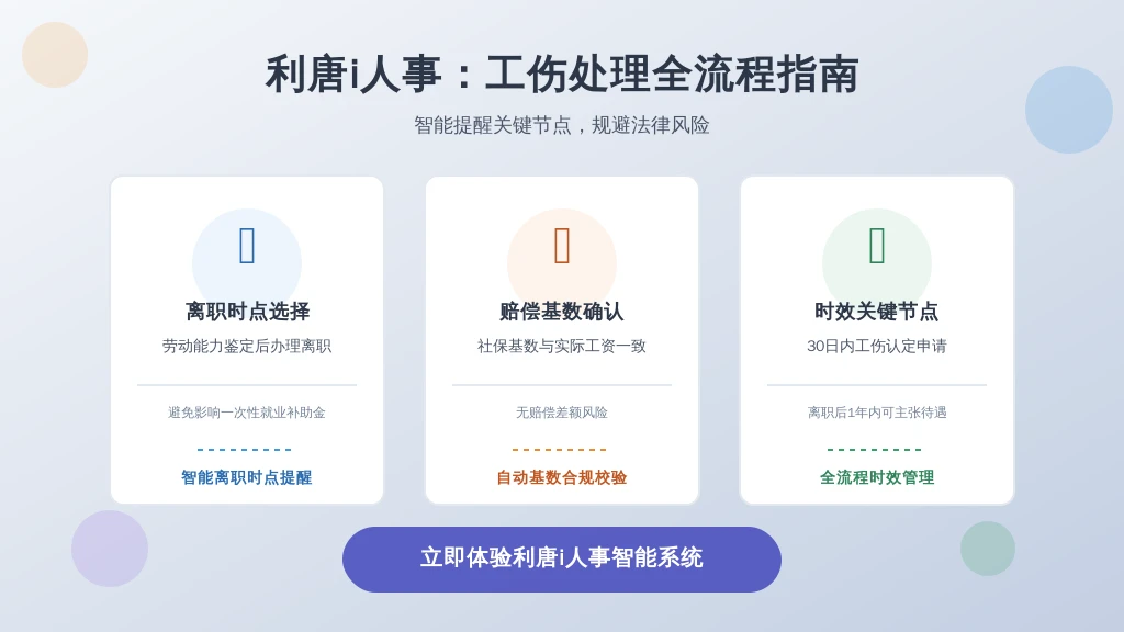 ['离职时点选择', '赔偿基数确认', '时效关键节点']