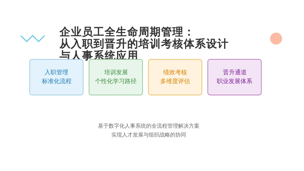 企业员工全生命周期管理:从入职到晋升的培训考核体系设计与人事系统应用