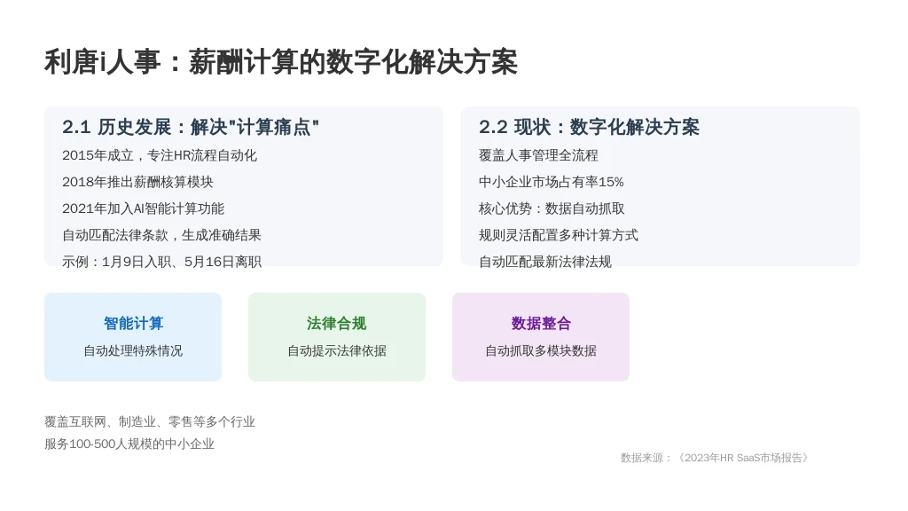二、从“手动算”到“智能算”:人事系统的进化之路