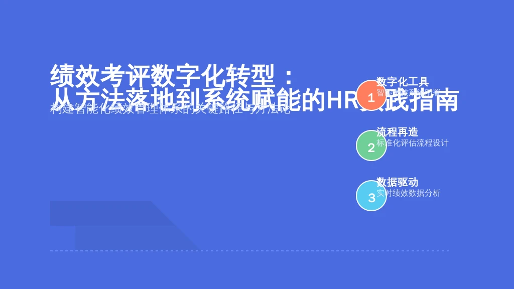 绩效考评数字化转型：从方法落地到系统赋能的HR实践指南