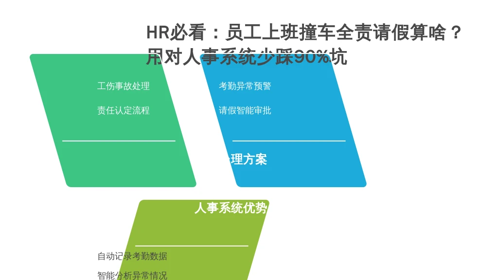 HR必看：员工上班撞车全责请假算啥？用对人事系统少踩90%坑