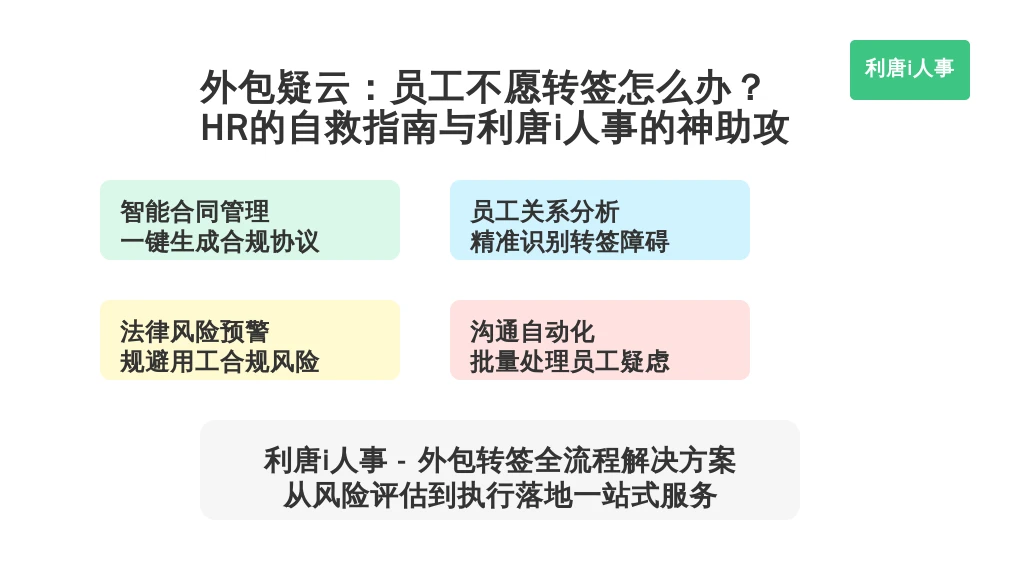 外包疑云:员工不愿转签怎么办?HR的自救指南与利唐i人事的神助攻