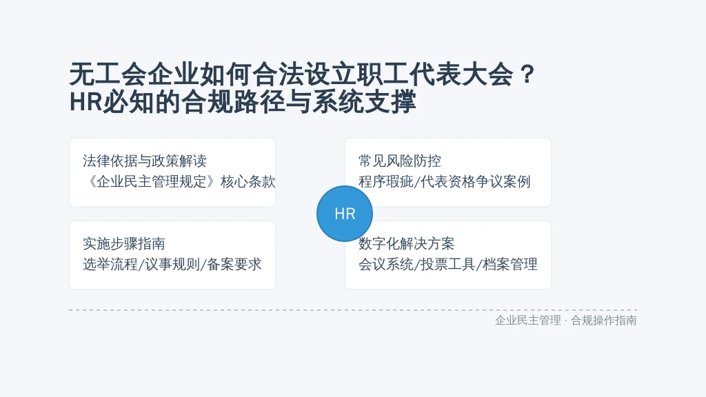 单位还没有建工会,职工代表大会怎么召集