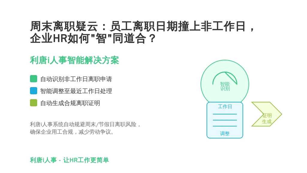 周末离职疑云：员工离职日期撞上非工作日，企业HR如何“智”同道合？