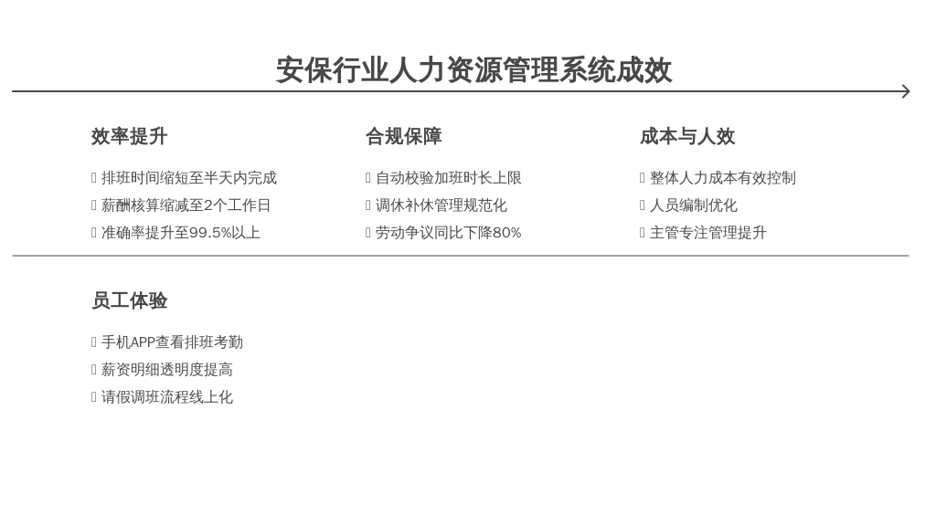 实施效果: