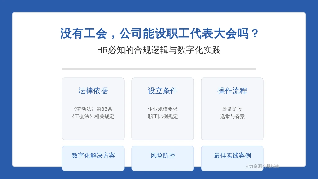 没有工会的公司,还能不能开职工代表大会
