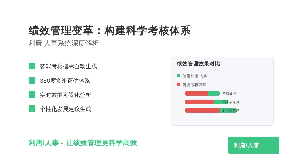 绩效管理变革:从阿里361与联想271模式看企业如何构建科学考核体系——暨利唐i人事系统深度解析