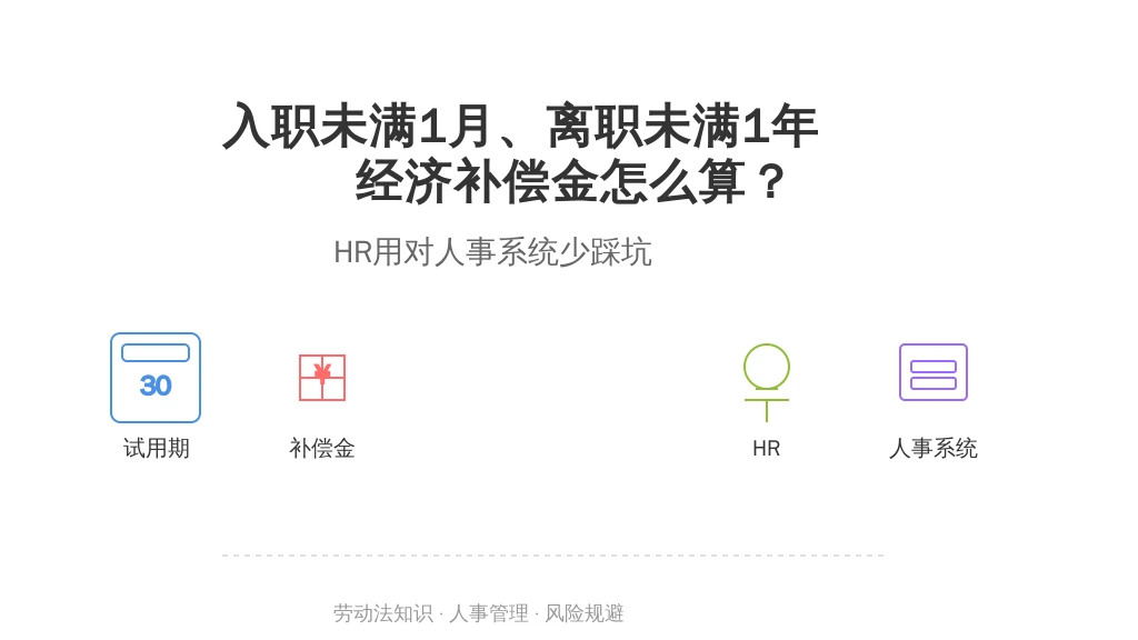 入职未满1月、离职未满1年,经济补偿金怎么算?HR用对人事系统少踩坑