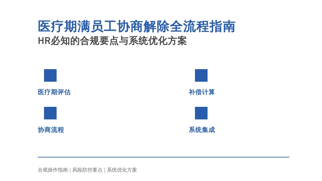 医疗期满员工协商解除全流程指南:HR必知的合规要点与系统优化方案