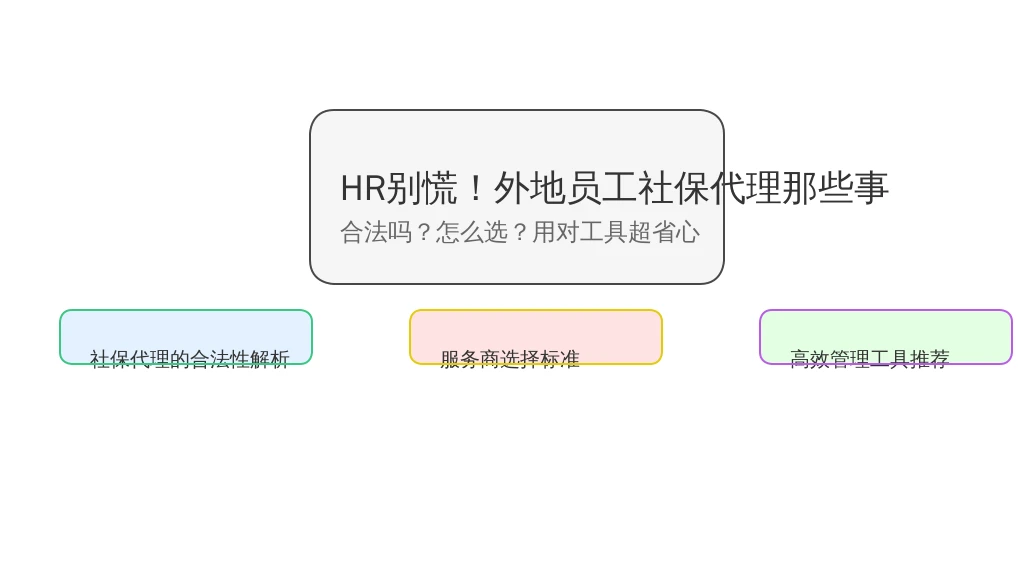 HR别慌!外地员工社保代理那些事:合法吗?怎么选?用对工具超省心