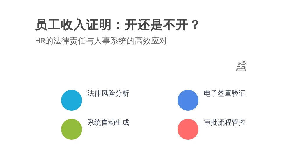 员工收入证明：开还是不开？HR的法律责任与人事系统的高效应对